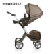 Stokke XPLORY детская коляска 2 в 1 