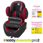 Детское автокресло Kiddy phoenixfix pro 2 (9-18 кг)